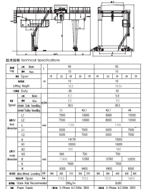 U型門機參數(shù)圖